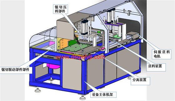 高精度鋁材切割機(jī)設(shè)計(jì)圖